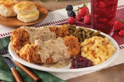 Country Fried Turkey